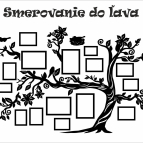 Drevený fotorámik na stenu – Rodinný strom s vtáčikmi a hniezdom