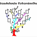 Drevený fotorámik na stenu – Rodinný strom s vtáčikmi